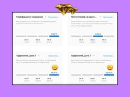 💪 Как повлиять на ретеншен image preview