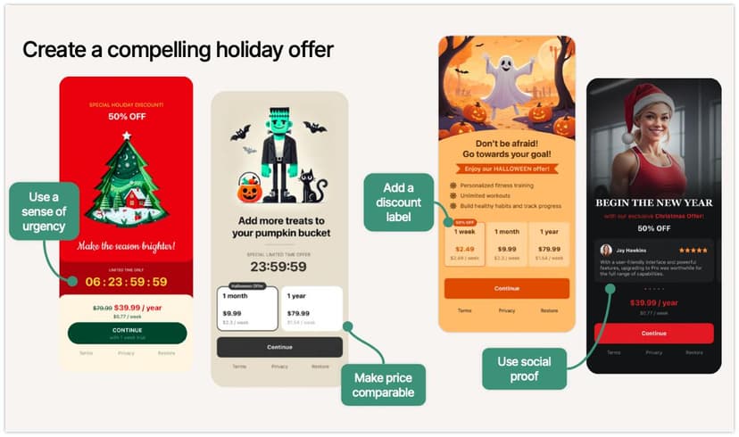 Фотография поста