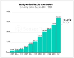 Обещала в Linkedin, что подробно разберем на... image preview