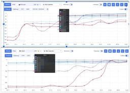 💲 Вырастили доход приложения в 5 раз за два месяца image preview