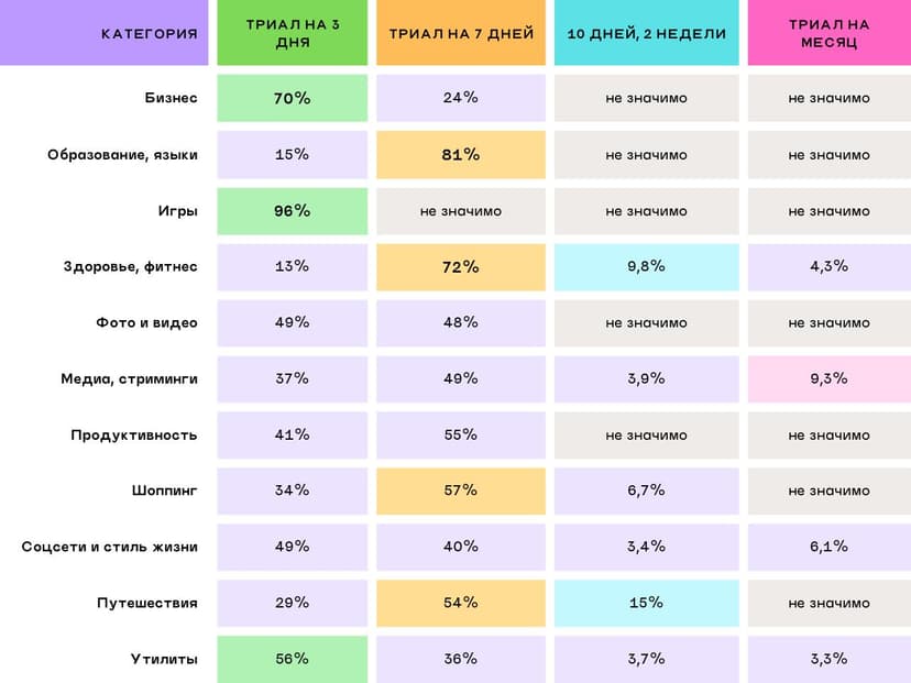 Фотография поста