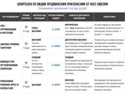 Какие вопросы нас интересуют при выборе image preview