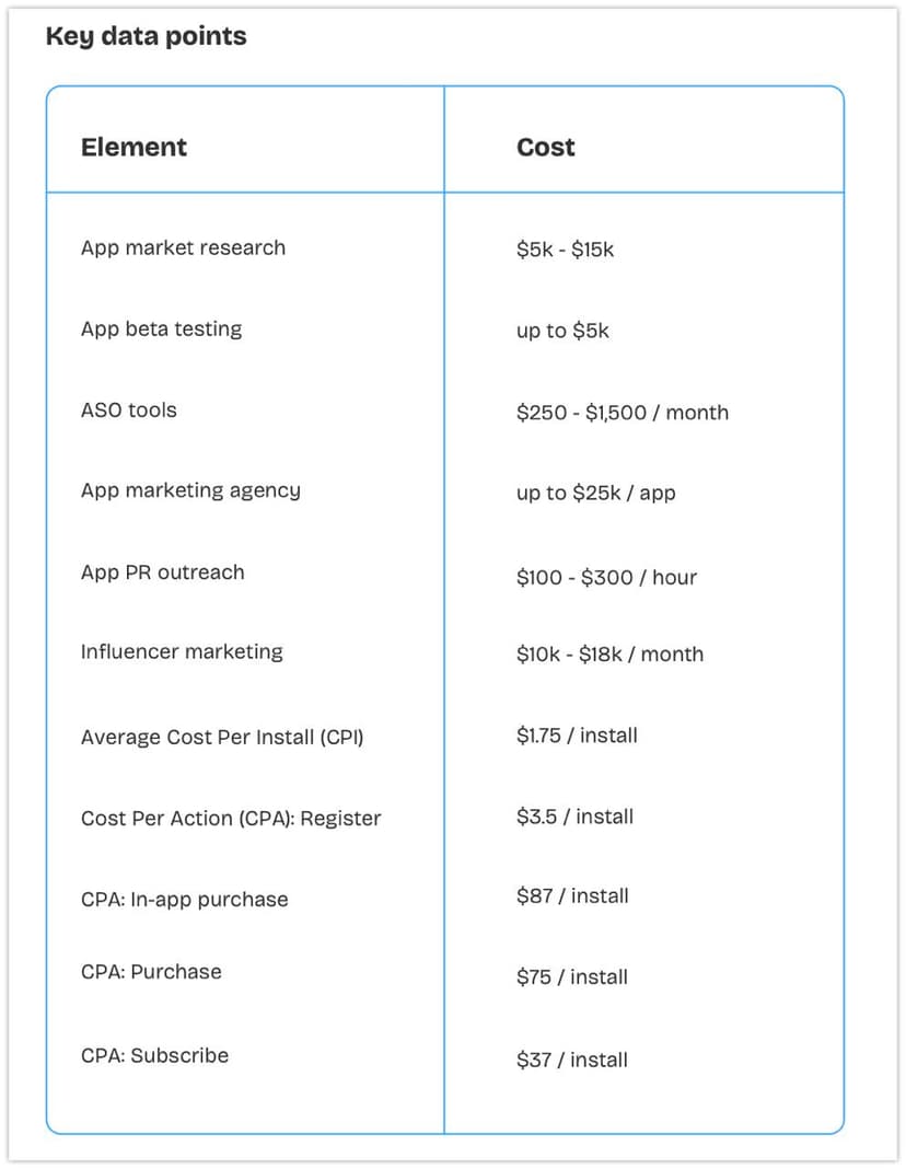 Фотография поста
