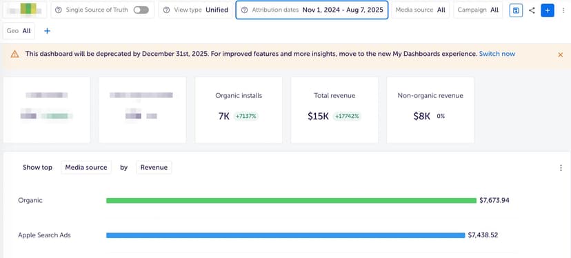 Фотография поста
