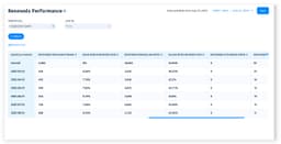 💶 Улучшаем монетизацию через Grace Period. image preview