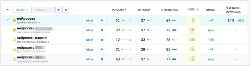 Фотография поста