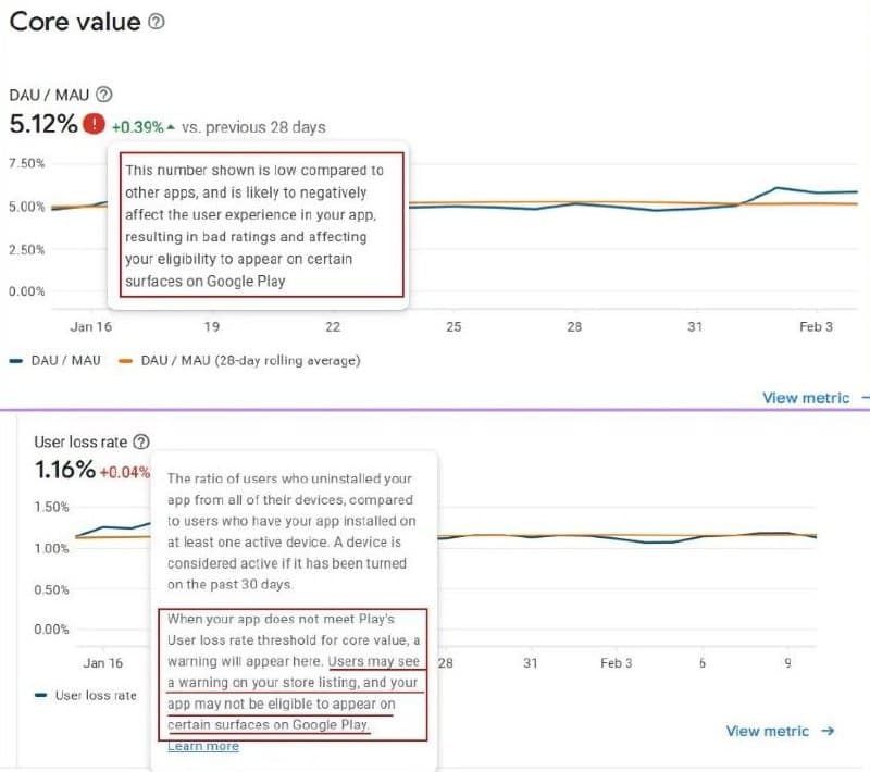 Фотография поста