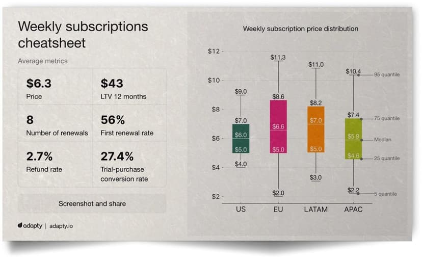 Фотография поста