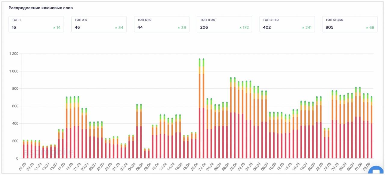 Как сделать иконку приложения без дизайнера image preview