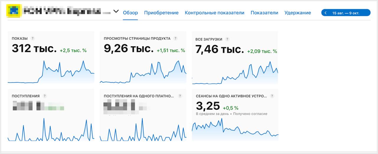 🔥Как сделать из 0 загрузок 7000 → за месяц image preview