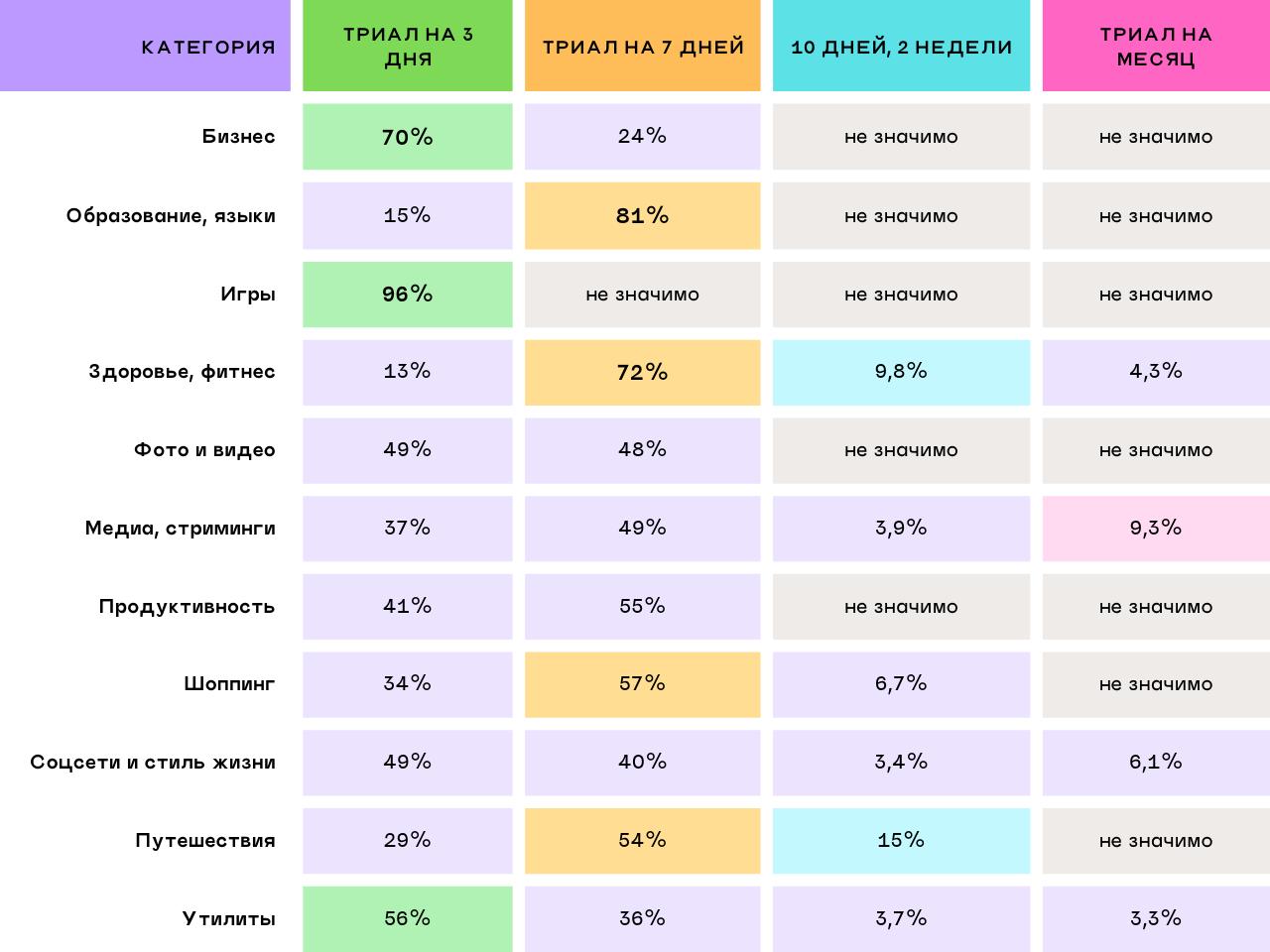 Π€ΠΎΡΠΎΠ³ΡΠ°ΡΠΈΡ ΠΏΠΎΡΡΠ°