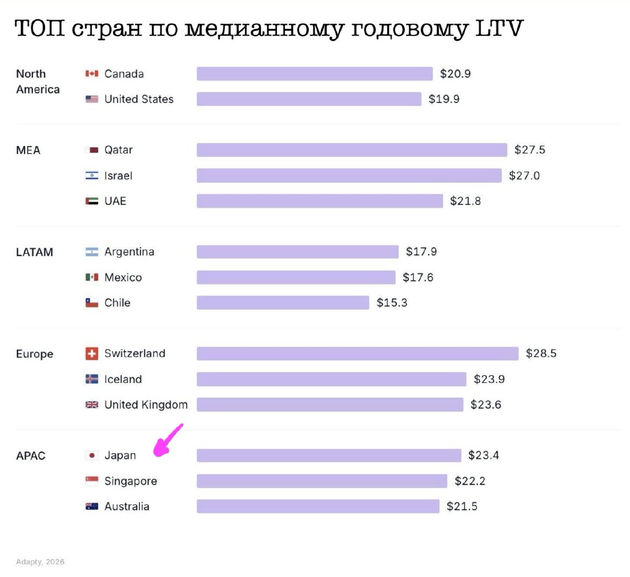 Ищете новые рынки? image preview