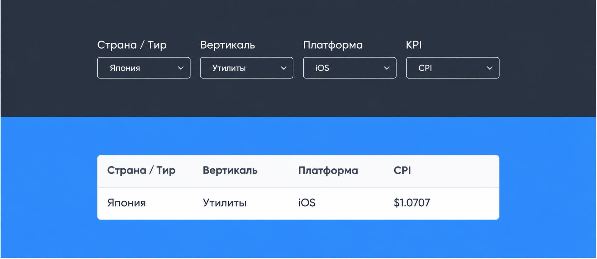 Фотография поста