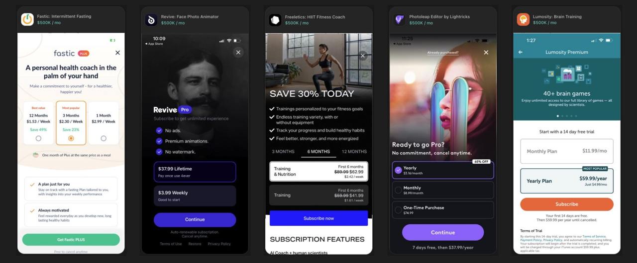 Фотография поста